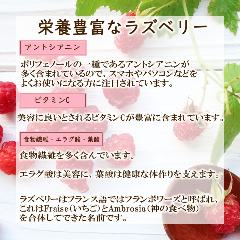 raspberryp